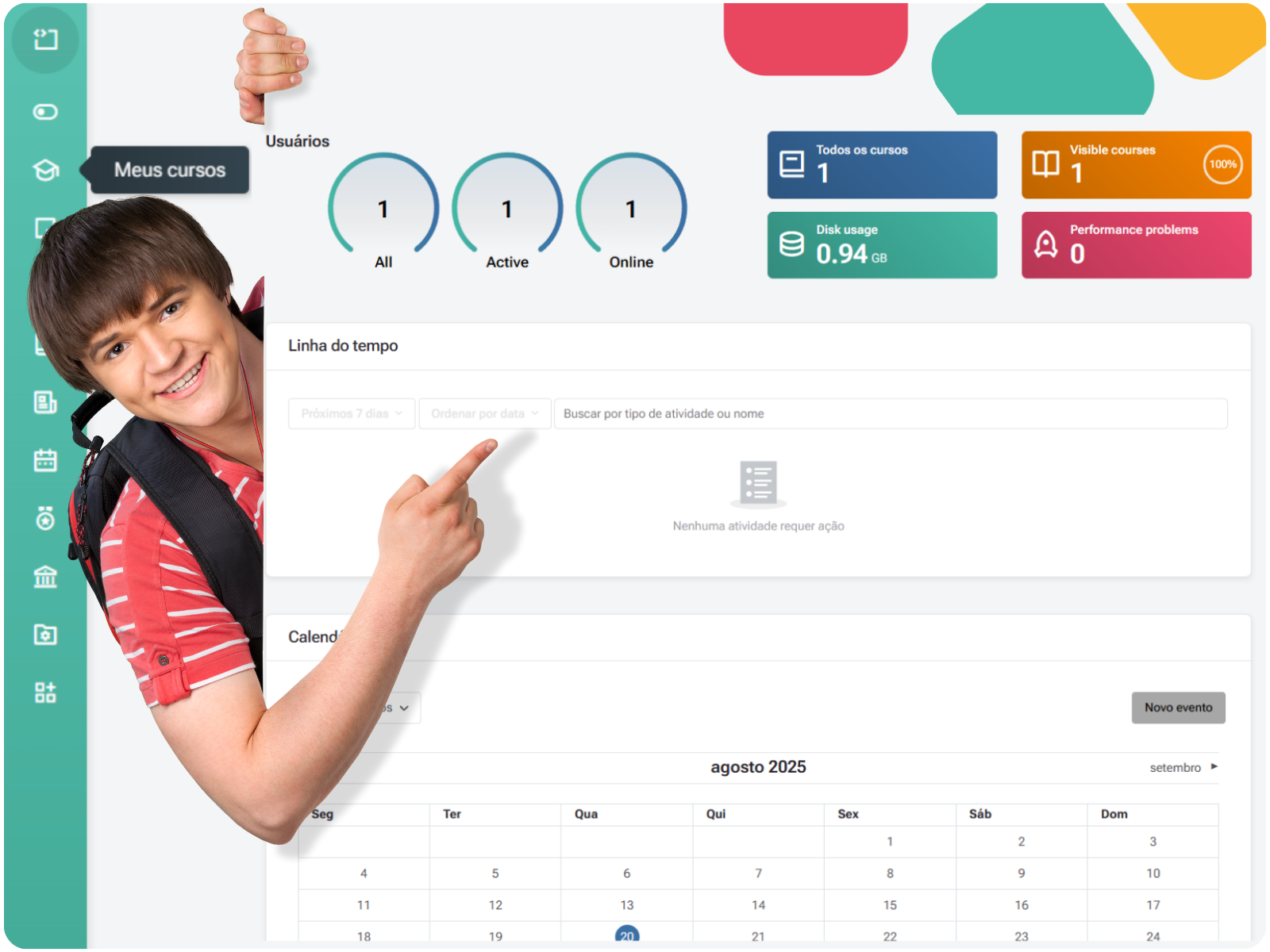 Gestão completa da aprendizagem